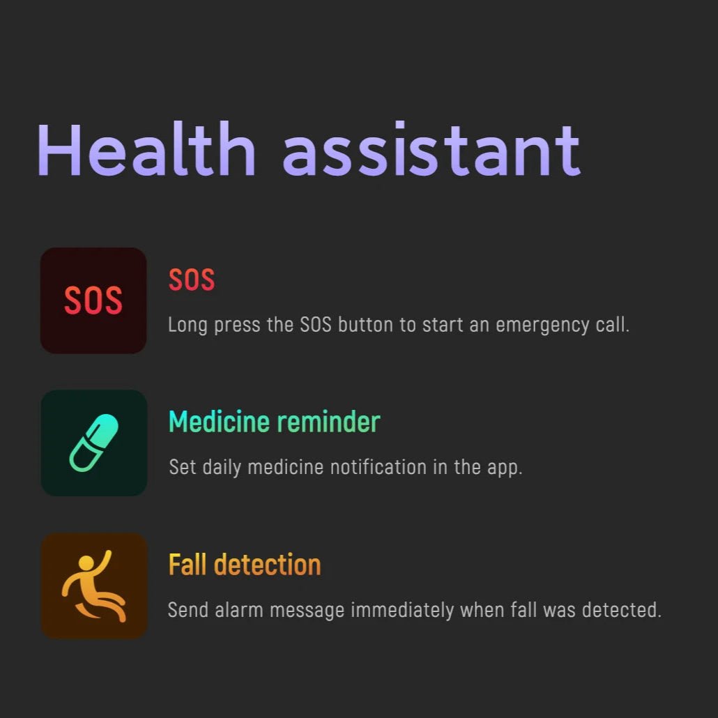 Smart Ware AlertGuard 4G Fall Detection Medical Alarm Watch With GPS SOS Calling - Smart Ware Co