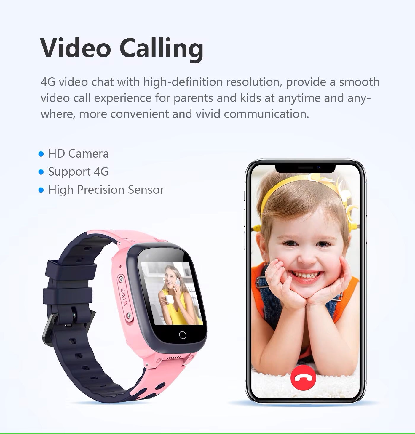Smart Ware KidGuard 4G Kids Smart Watch With GPS Location - Smart Ware Co